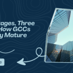 Four Stages, Three Walls: How GCCs Actually Mature